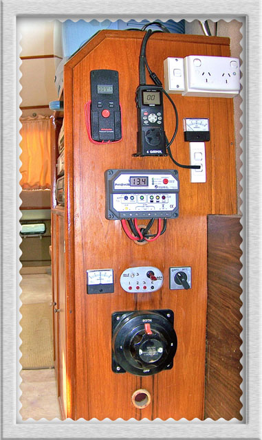 Battery Control Panel